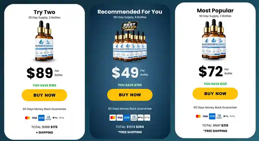 GlycoMelt price